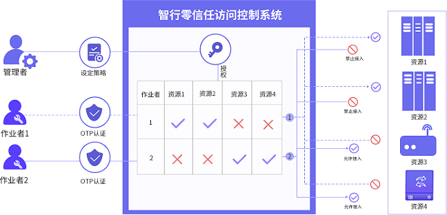 Saba沙巴电竞 - 您的专属电较量事主场