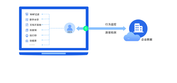 Saba沙巴电竞 - 您的专属电较量事主场